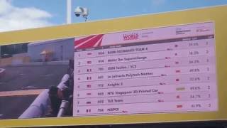 Shell EcoMarathon 2016 Drivers World Championship [upl. by Bork]