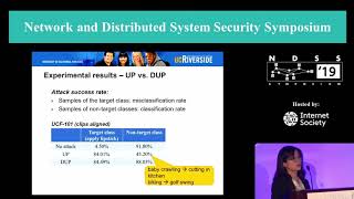 NDSS 2019 Stealthy Adversarial Perturbations Against RealTime Video Classification Systems [upl. by Yaluz]