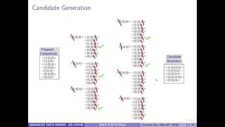 Pruning in Generalized Sequence Pattern GSP Algorithm [upl. by Nora]