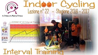 22 In sella con Marta Interval Training Halloween Party [upl. by Meridel]