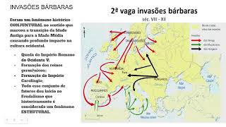 INVASÕES BÁRBARAS E IMPÉRIO CAROLÍNGIO [upl. by Arbe825]