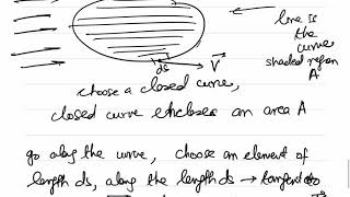 FLUID MECHANICS  Inviscid Irrotational FlowsAPL106 Lecture 24 [upl. by Octavie]