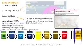 Différents types dévaluation [upl. by Brigit]