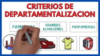 CRITERIOS de la DEPARTAMENTALIZACION ⭐  Economía de la Empresa 144 [upl. by Darrill]