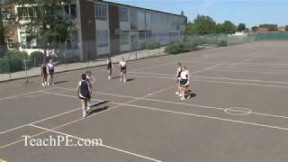 Netball Drill  Defending  Centre Pass 3 [upl. by Battiste]