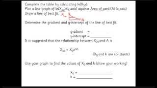 AQA A2 Physics Unit 4a SHM Lesson 10 Damping Investigation [upl. by Assirol66]