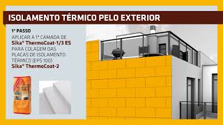 Isolamento térmico pelo exterior [upl. by Eaner]