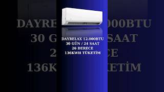 Dayrelax İnfini 12000 BTU Temmuz Tüketim [upl. by Ecidna]