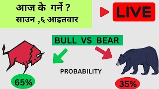 NEPSE LIVE  AI CHART OBSERVE TECHNICAL ANALYSIS SHAREMARKET NEPAL [upl. by Dorn]