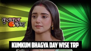 Kumkum bhagya full day wise trp of this week  kumkum bhagya trp ratings update [upl. by Uile621]