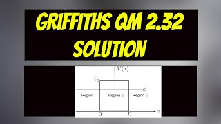 Griffiths QM problem 232 Transmission coefficient for rectangular potential barrier All 3 cases [upl. by Sanders]