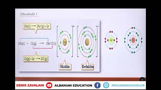 8 07 015 Java e tetë Kimi Reaksionet e oksido reduktimit [upl. by Gee]