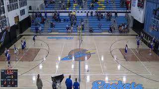 New RockfordSheyenn vs Benson County High School Girls Junior Varsity Volleyball [upl. by Donall880]