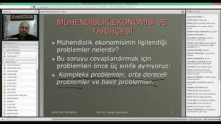 1 Mühendislik Ekonomisi [upl. by Asabi]