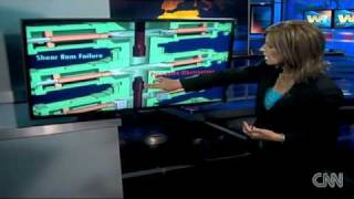 Breaking News Videos from CNN  Stopping the Gulf Coast Oil Spill Animations  3D Oil amp Gas [upl. by Assenay972]