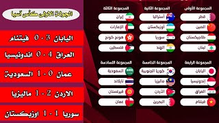 توقعات نتائج الجولة الاولى في كاس اسيا 2024 قطر  مباريات كاس اسيا الجولة الاولى [upl. by Tyika]