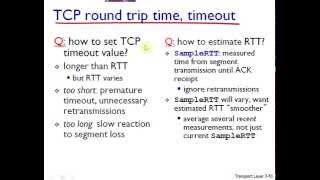 TCP Round Trip Time Timeout mục 35 chương 3 [upl. by Thisbe]