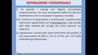 LA SEPARAZIONE E IL DIVORZIO [upl. by Caassi]