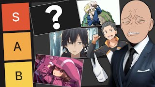 Tier List Anime Opening FALL 2024 [upl. by Minardi30]