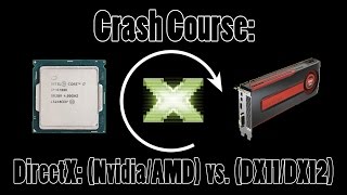 What is DirectX and How Does it Work DX11 vs DX12 [upl. by Yanttirb606]