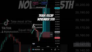 Trade Recap November 5th 2024 [upl. by Aphrodite869]