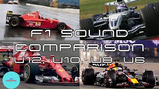 F1 Engine Sound Comparison  V12 V10 V8 V6 Turbo [upl. by Atinad]