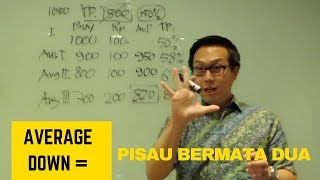 Apa Yang Salah Dengan Average Down Part 2 [upl. by Vassily138]