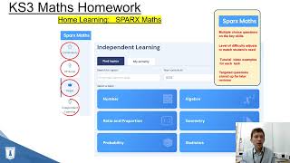 Cotham School  KS3  Maths [upl. by Klockau486]