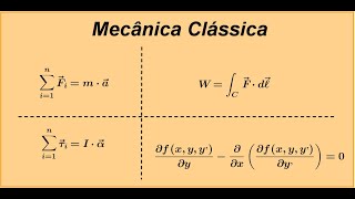 Aula 9  A terceira lei de Newton e a conservação do momento Aula dia 19112024 [upl. by Elly]