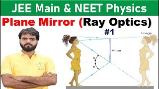 Ray Optics 1  Revision For Class 12  JEE amp NEET Physics [upl. by Uzzi]