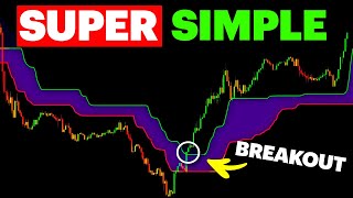 Super EASY Breakout Trading Strategy for Buying and Selling on TradingView [upl. by Marcella]