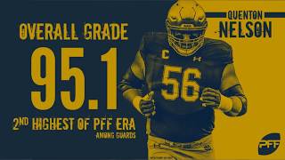 Quenton Nelson Scouting Report  PFF NFL Draft [upl. by Humfrid381]