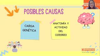 TIPOS DE DISLEXIA CARACTERISTICAS SINTOMAS Y CAUSAS [upl. by Ahtibbat226]