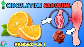 Améliorez La Circulation Sanguine Dans Vos Jambes Avec Ces 6 Aliments Simples  Allez Santé [upl. by Ahsiekrats]