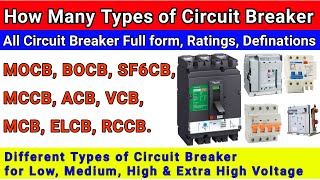 How Many Types of Circuit Breaker  All Types of Circuit Breakers Ratings  Ranges amp Full Form [upl. by Tremain70]