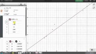 Linear Regression Using Desmos [upl. by Harle]