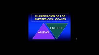 ANESTÉSICOS LOCALES [upl. by Xanthus]