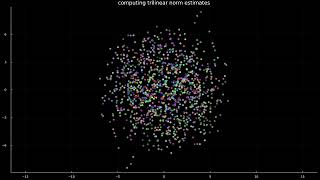 Estimating the operator norm of a trilinear operator using gradient ascent many times [upl. by Paryavi828]