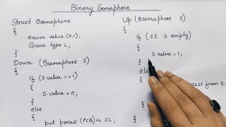 Binary Semaphore  Semaphore in Operating System  Without Busy Waiting  Explaination [upl. by Crawford173]