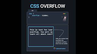 CSS Overflow Visual Tutorial🚀 [upl. by Nillor]