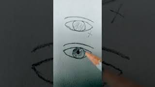 Which is correct eye art samruddhikulkarni2571 [upl. by Norrahs]