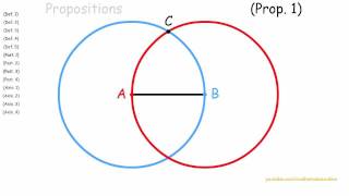 Euclids elements proposition 1 [upl. by Linnea]