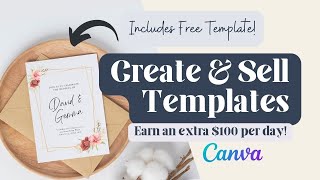 How To Create Editable Templates Using Canva  Earn 100 Per Day in Passive Income [upl. by Hy300]