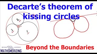 Decartes theorem of kissing circles  Beyond the boundaries [upl. by Dnalsor]