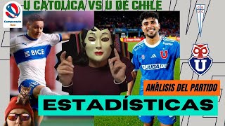 Comentamos estadísticas datos y análisis de la U Catolica vs U de Chile por el Campeonato Itaú 2024 [upl. by Yelime592]