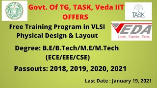 Veda IIT Free Training Program in VLSI Physical design amp Layout20181920 passouts VLSI training [upl. by Damarra]