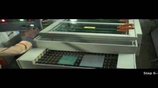 Double Surface etching machine ETCHCUTmp4 [upl. by Nnaeinahpets]