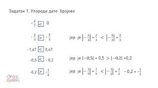 Upoređivanje racionalnih brojeva i apsolutna vrednost  Matematika za 6 razred 29  SuperŠkola [upl. by Ydne645]