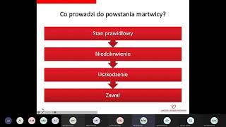 Warsztaty EKG kurs podstawowy 4 Manifestacje niedokrwienia i martwicy [upl. by Calv]