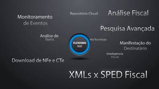 Tributum  Plataforma Fiscal e Tributária [upl. by Eatnom]